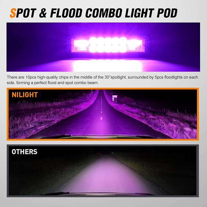 Nilight 6 Inch Purple LED Light Pods 2 PCS 60 W | Flood Spot Combo Beam Off Road Driving Decoration Neon Hunting Lighting for 12V 24V ATV UTV Pickup Truck Tractor