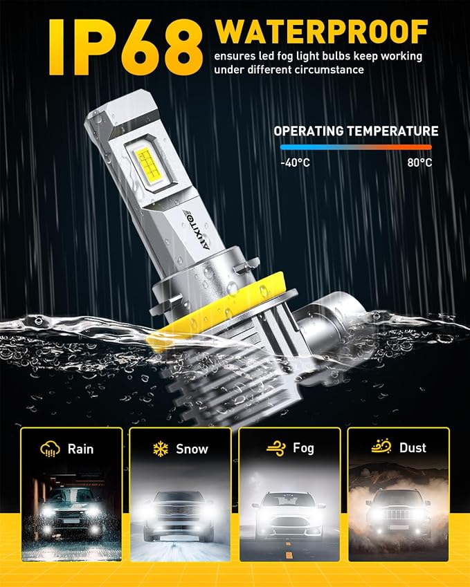 AUXITO H11 LED Bulb H8 H9 H16 80000LM 6500K Cool White, EMC Protection, Plug-N-Play, Real 1:1 Halogen Size Fog Lights, Pack of 2