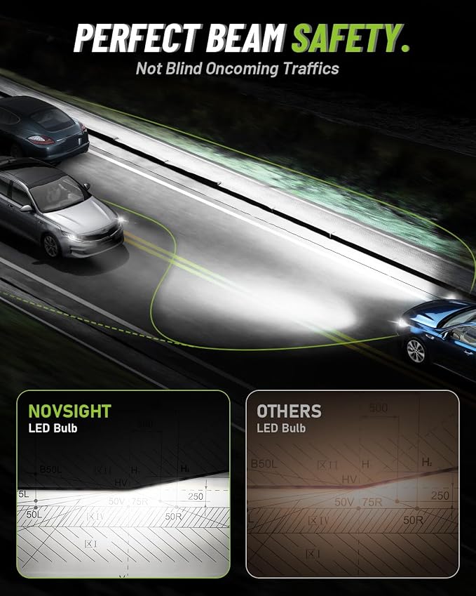 NOVSIGHT H11 LED Fog Lights Bulbs - 55000 Lumens,100000 Hours Lifespan,6500K Cool White Light,Efficent Cooling System, Pack of 2
