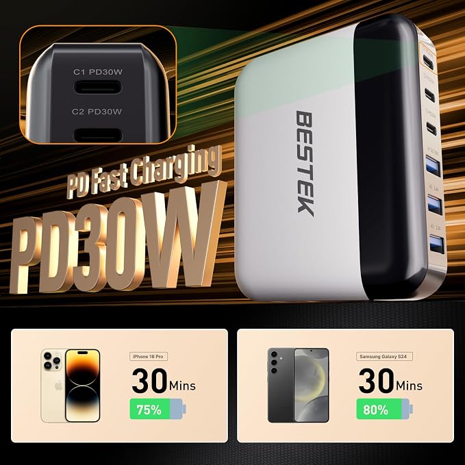 BESTEK Multi Ports USB Car Charger, Fast Charge 125W 14A Quick Charge 3.0 & USB-C PD Car Charger Adapter with Smart Identification for Cell Phones, Tablets and Other USB Devices