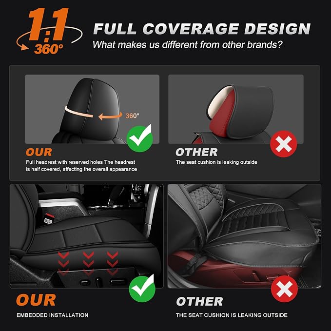 AOMSAZTO Custom Fit RAV4 Seat Covers for Toyota RAV4 LE 2013 2014 2015 2016 2017 2018 (NOT for Hybrid) - Full Set Faux Leather (Black)
