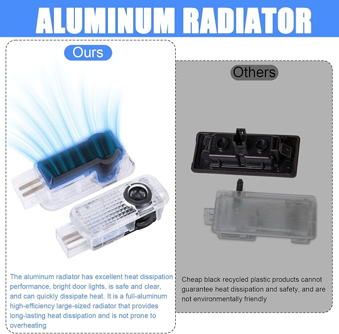 4pcs Never Fade LED Door Light Logo Projection, Car Door Puddle Panel Lights Logo Projector Automotive Accessories Compatible with A3/A4/A5/A6/A7/A8/Q3/Q5/Q7/R8/TT/RS/S3/S4/S5/S6 (4 Rings)