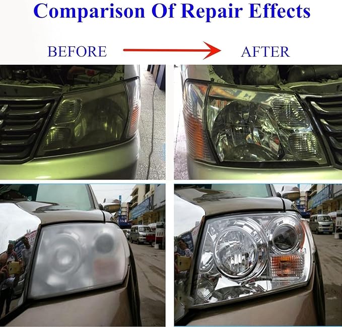 ROYWOO Headlight Repair Kit,Automobile Headlight Restoration Kits with 200ML Repair Liquid,Car Headlight Polish Repair Tool for Repair Headlight Yellowing, Haze, Scratches