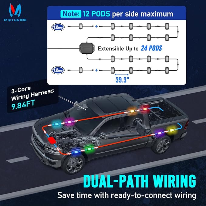 MICTUNING Q1+ MAX 20 Pods Ultra-Bright RGB Rock Lights, Multi-Color Chasing Underglow Lighting, Extensible to 24 Pods, APP Music Sync & DIY Effects, IP68 Waterproof
