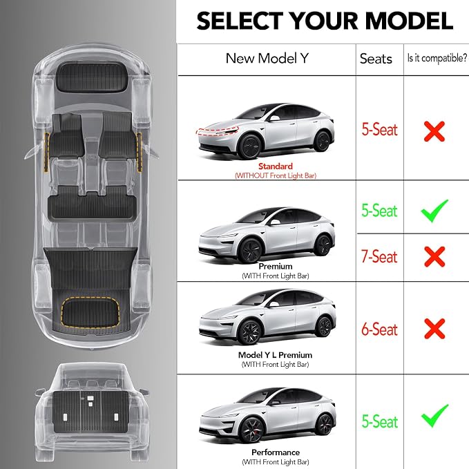 SUPER LINER Tesla New Model Y Juniper Floor Mats 2025 2026, TPE 11PCS | Cargo Liner, Seat Back Protector, Front Door Sill Protertor, All Weather Custom Fit Model Y Juniper Interior Accessories