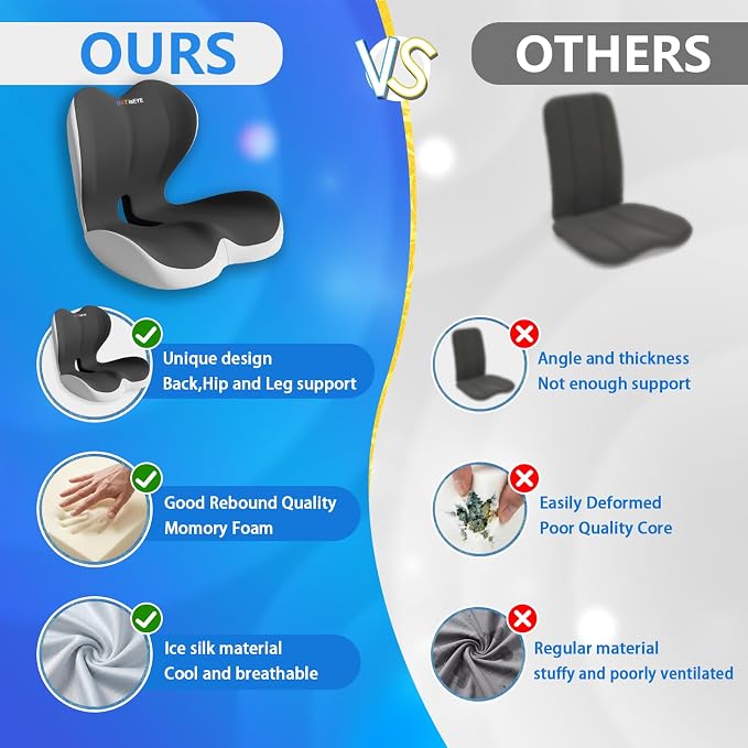 Ergonomic Memory Foam Seat Cushion with Strap for Office Chair, Double Grey | Contoured coccyx cutout supports back and butt, with a non-slip base and washable cover for office chairs and cars.