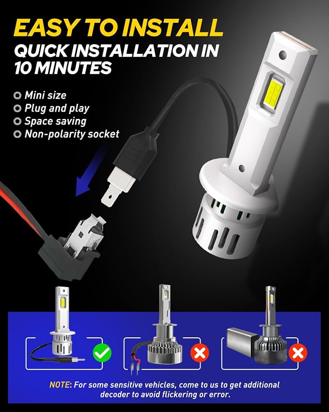 AUTOONE H1 LED Bulb, Latest-Gen 60000LM 1200% Brighter, 6500K Cool White 1:1 Mini Halogen Size Replacement Accessory Fog Light, No Extra Adapter Needed, Non-polarity Plug and Play, Pack of 2