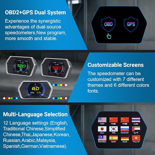 P17 Car HUD OBD & GPS Dual Mode Fuction Speedometer,Display Projects Real time Driving Data Like Speed, RPM, Fuel Consumption, Voltage, Water Temperature,12 Languages Adjustable,for All Vehicle