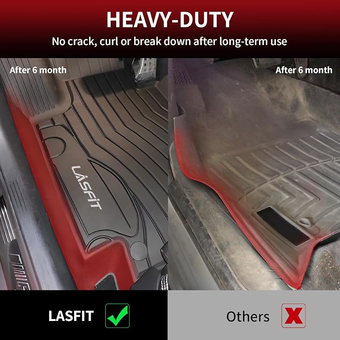 LASFIT Floor Mats for Mercedes Benz C Class 2015-2021 C300 /C400 /C350e /C43 AMG /C63 AMG/ C63 AMG S (Fit Sedan, Not Fit Coupe & Cabriolet), All Weather TPE Car Mats for C Class, 1st & 2nd Row Mats