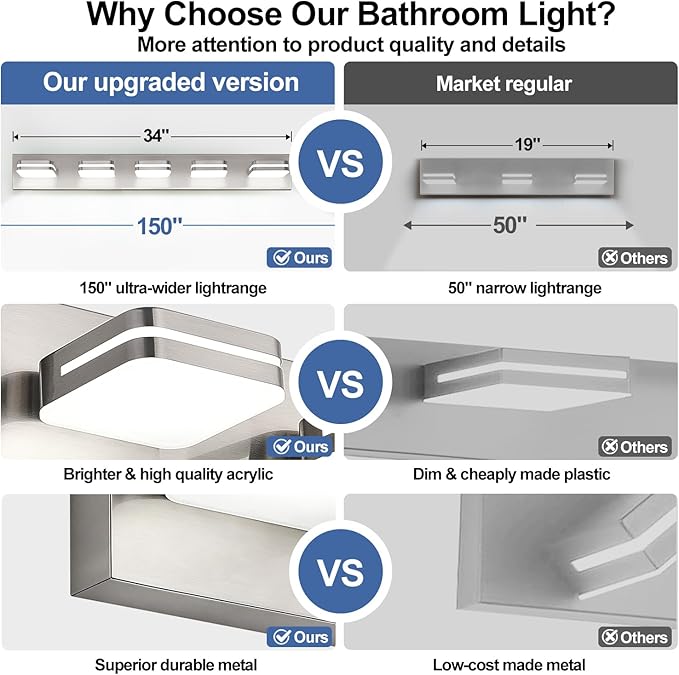 Torondo 360° Rotate LED Bathroom Vanity Light Fixtures, Acrylic Vanity Lights for Bathroom, Modern Wall Lighting Fixtures Over Mirror Living, Brushed Nickel, Natural White, 5-Light, 34-Inch