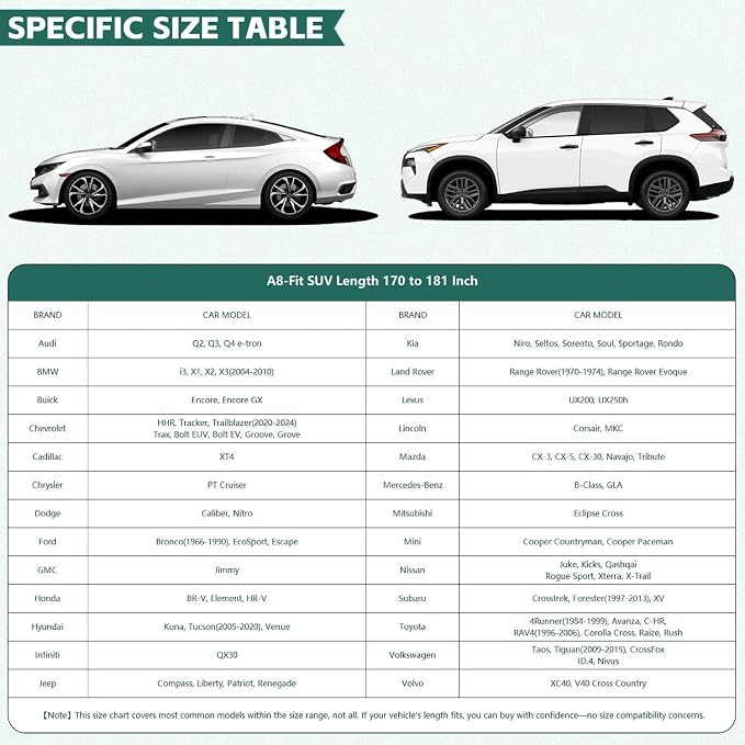 GUNHYI SUV Car Cover Waterproof All Weather, 16-Layer Heavy Duty Full Exterior Cover with Vents, Driver Door Zipper & Towel, Summer Sun/UV/Rain Protection, Fit Honda HRV, Chevy Trax, Kia Soul etc.