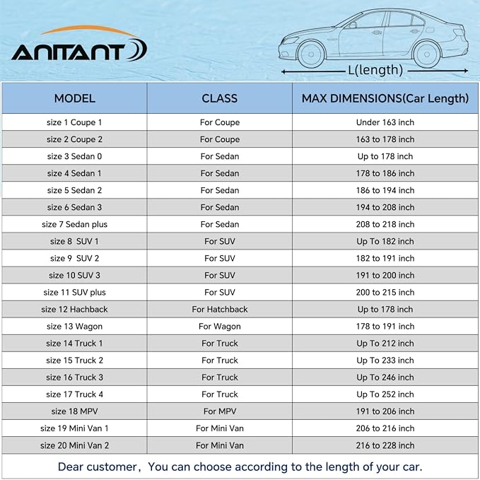 Durability Waterproof All Weather Small Car Cover for Automobiles Sedan Protector Outdoor Car Cover for Automobiles Fit Audi A3 Under 179"