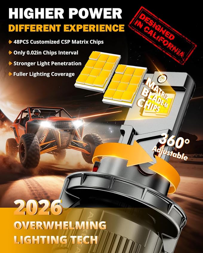 Auxbeam 2026 H 13 Fog Light, F35 Series Offroad Lights, 130W 32000LM Powersports Light for Off-Road Use