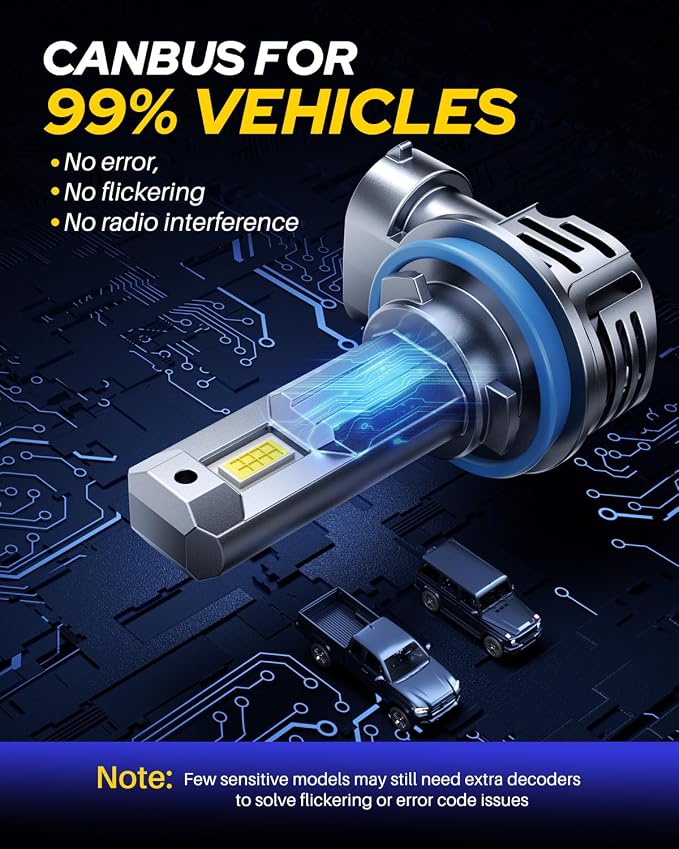 AUTOONE H11 LED Bulb 1:1 Mini Size, 60000LM H8/H9/H11 Light Bulb Replacement, Canbus Longer Lifespan IP68, Easy Install, Pack of 2