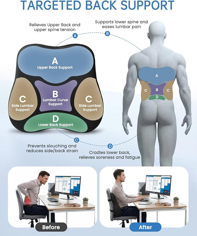 Vekkia Lumbar Support Pillow for Office Chair - Back Support for Car, Lumbar Cushion with Adjustable Straps & Mesh Cover, Lower Back Pain Relief for Office Workers, Drivers, Gamers & Travelers
