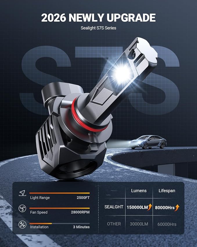 SEALIGHT S7S 9005 9006 Fog Light, 150000LM Output Perfect Beam Pattern, 2500FT Illumination Distance, 6500K Cool White，80000Hrs Lifespan With Cooling System, 4 Pack
