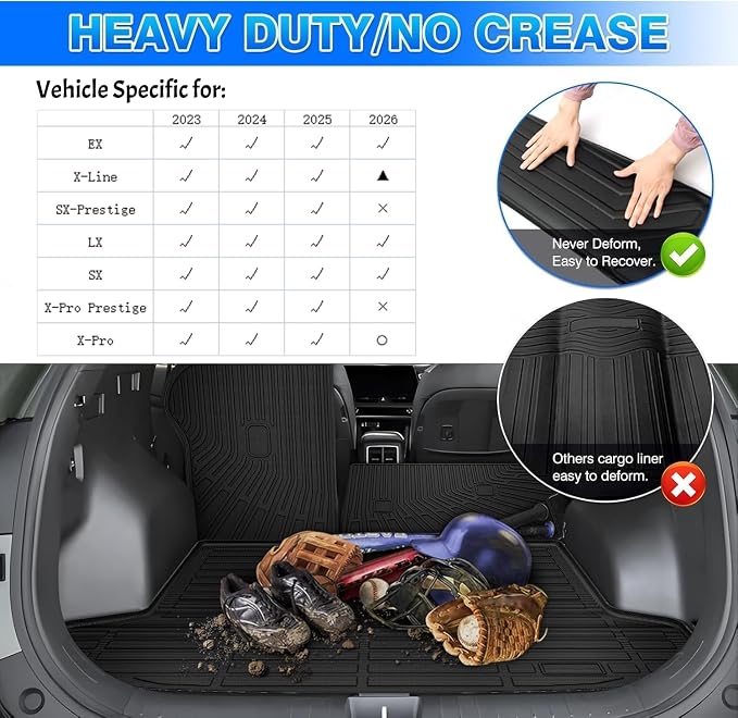 CARTIST Trunk Mat for Kia Sportage 2023-2026 Gasoline Only, All Weather Cargo Liner Heavy Duty Car Mats, Car Accessories for Sportage