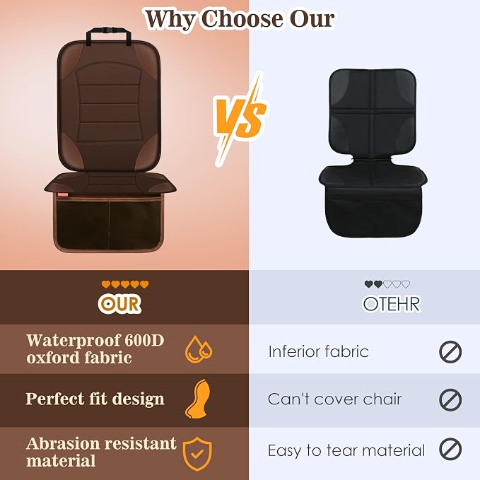 Sinvitron Car Seat Protector for Child Car Seat, Waterproof Car Seat Cover for Leather and Fabric Seats, 2 Mesh Pockets, Non-Slip Bottom, Thick Padding Cushion(1 Pack, Brown)