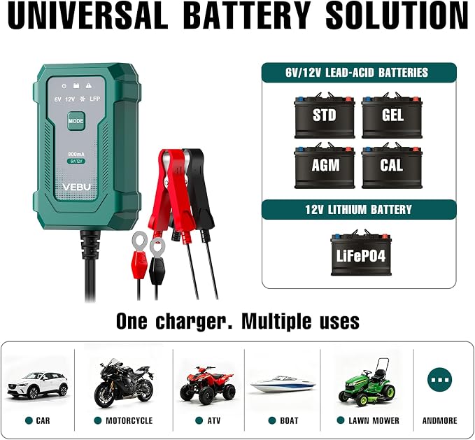 Motorcycle Trickle Charger 800mA Smart Battery Charger & Maintainer - Automatic for 6V/12V Lead Acid/Lithium Batteries, Plug & Play for Car Motorcycle Boat RV