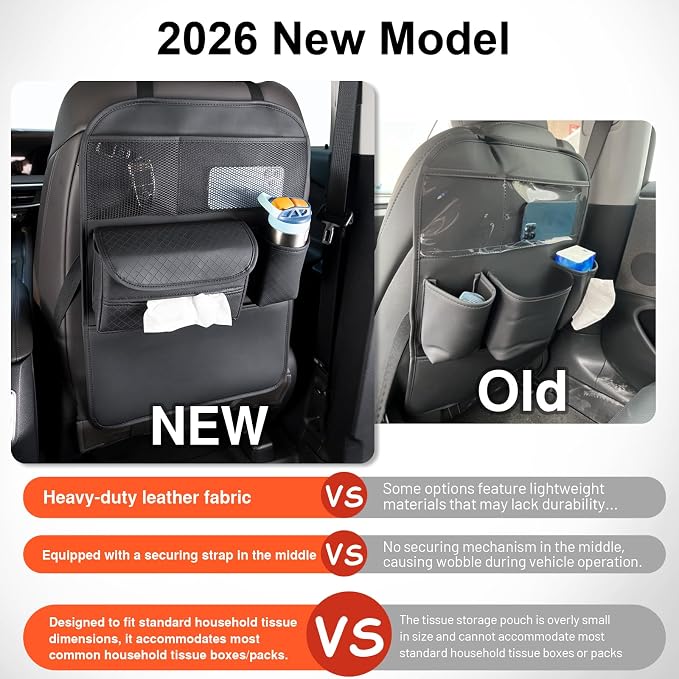 Multifunctional Car Seat Back Organizer with Large Tissue Box Holder, Large Water Bottle Storage, Phone Pouch, Kick Mat Protectors for Road Trips. (Black)