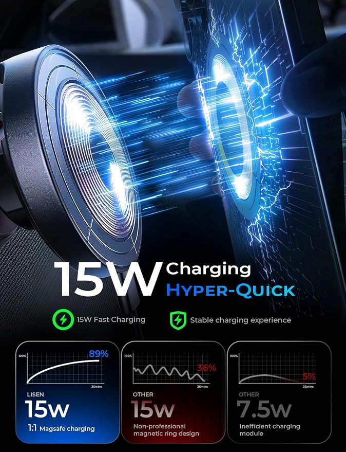 LISEN for 15W Magsafe Car Mount Charger, [Carbon Fiber] 360° Magnetic Wireless Car Charger, Suction Car Phone Mount for Car Accessories for Men, Car Phone Holder for iPhone 17 Pro Max 16 15 14 13 12