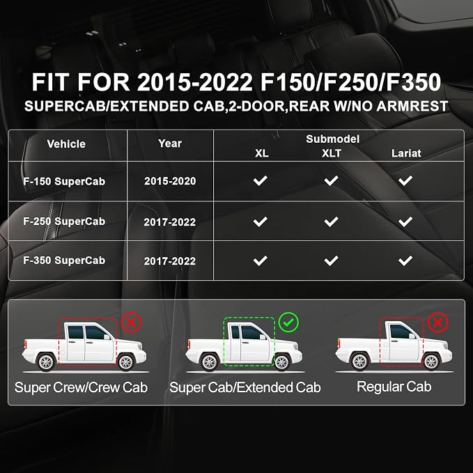 coverdream F150 Seat Covers for 2015-2020 Ford F150 SuperCab XL/XLT/Lariat & 2017-2022 F250/F350 SuperCab XL/XLT/Lariat,2-Door,Fully Covered,Waterproof Leather Seat Protector(Full Set,Black)