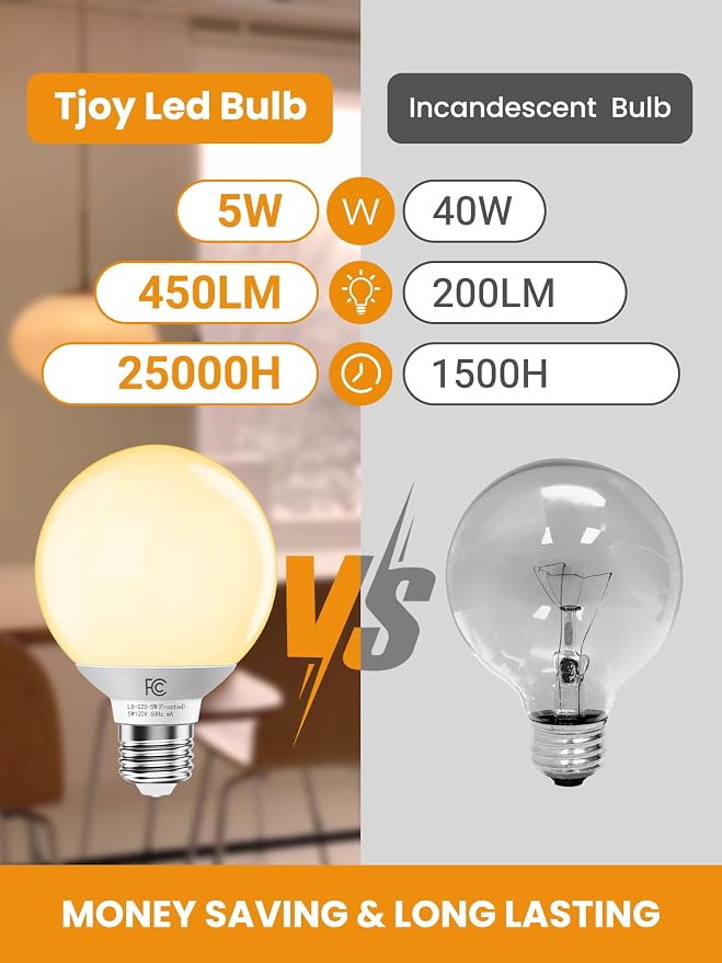 TJOY G25 LED Globe Light Bulbs, Vanity Light Bulb for Bathroom 40W Equivalent, 2700K Soft Warm White E26 Base, Round Decorative Bulb for Vanity Makeup Mirror, CRI85+, 450LM, Non-Dimmable, UL, 8 Pack