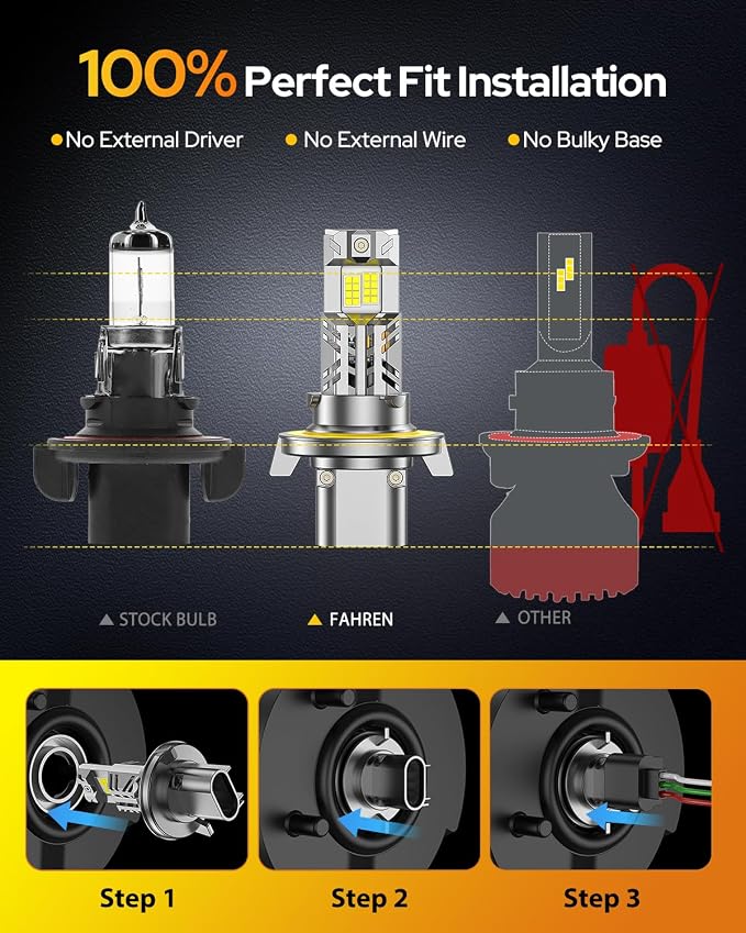 Termitor H13/9008 Light Bulbs, 6500K Cool White, 96000LM High Brightness, 32 CSP Chips, 1:1 Halogen Size, IP68 Waterproof Fog Light, Long Lifespan, Plug and Play,Pack of 2