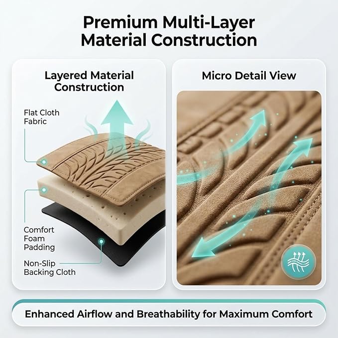 FH Group Front Set Travel Master Car Seat Covers - Covers for Low Back Car Seats with Removable Headrest, Universal Fit, Automotive Seat Cover, Airbag Compatible Car Seat Cover for SUV, Sedan Beige