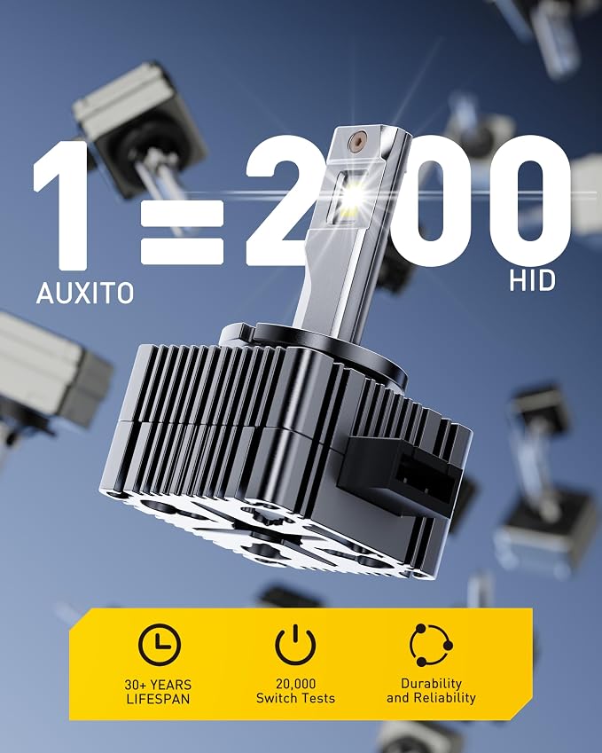 AUXITO D1S Light Bulbs, 50000LM 6500K Cool White, Pack of 2 | Direct Replacement D1S/D1R LED Fog Light Bulbs with Fan, Plug and Play CANbus Ready No Flicker