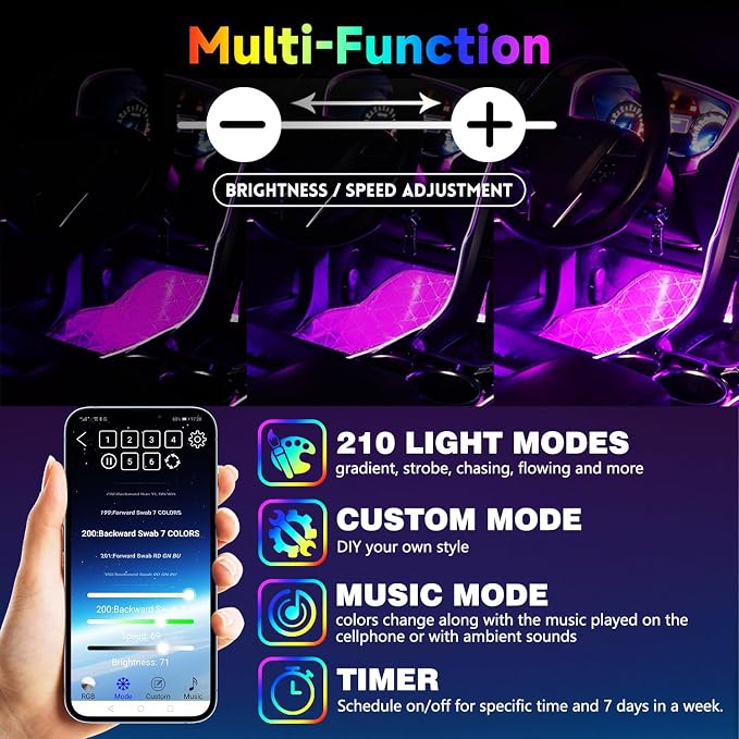 Car Led Interior Light Strip 13 Inch 72LEDs Under Dash Foot Well Soft Lighting RGB DIY 210 Modes Static/Chase/Gradient/Strobe/Music, Timer App Switch Control, USB 5V DC 12V, No Remote