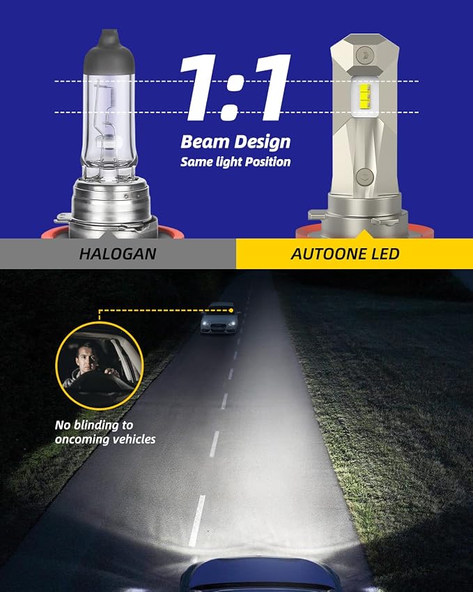 AUTOONE H11 LED Light Bulbs, 60,000LM 6000K White, 1:1 Halogen Mini Size H8 H9, 70,000Hrs Lifespan, Plug and Play, Pack of 2