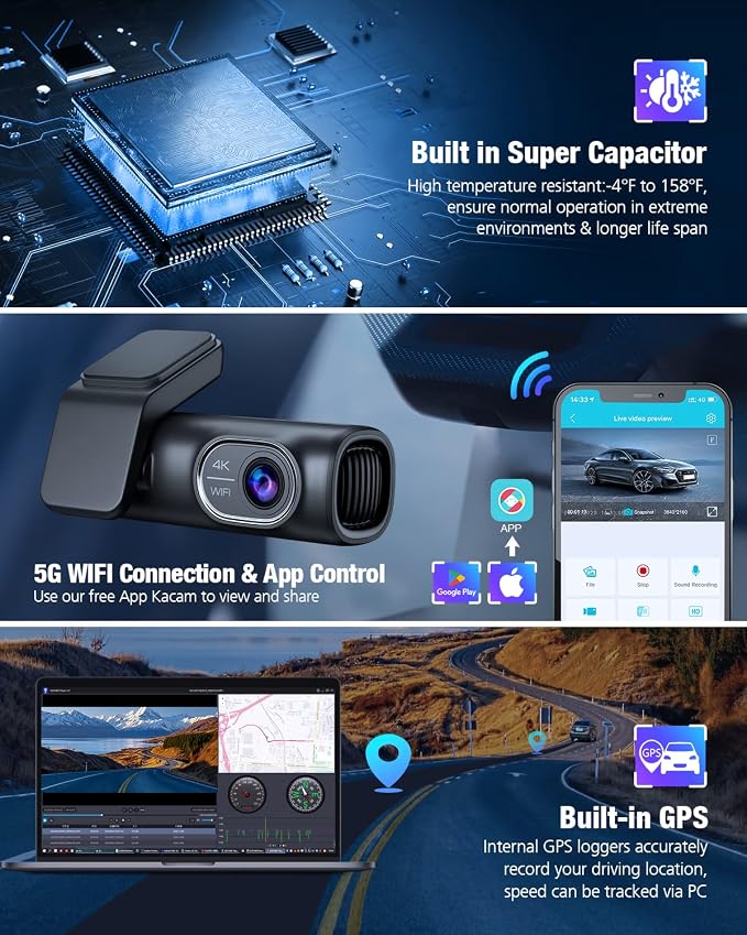 OMBAR Dash Cam Front and Rear 4K/2K/1080P+1080P 5G WiFi GPS