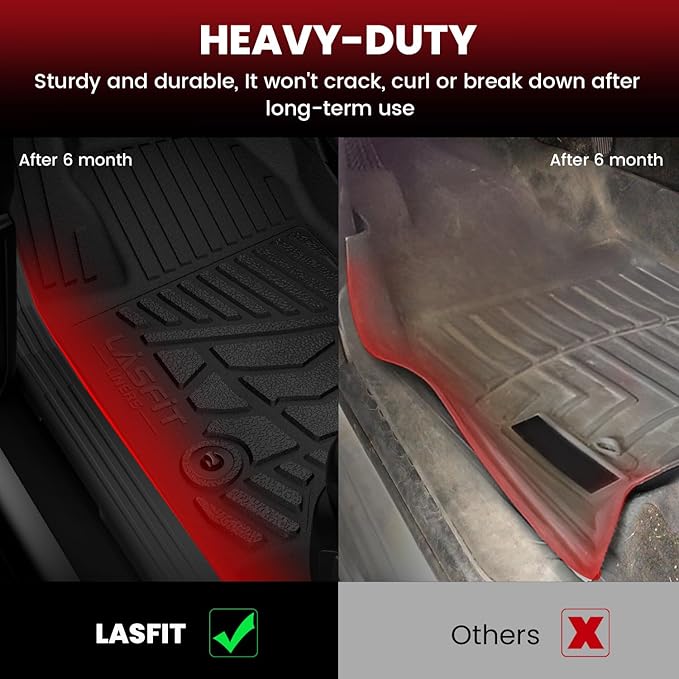 LASFIT Floor Mats Crew F250 2017-2026 Bench Seats 2nd Row Without Storage | Floor Mats for Ford F250 F350 F450 All Weather Only Fit Carpet Floor Super Duty TPE Car Floor Liner, 1st&2nd Row