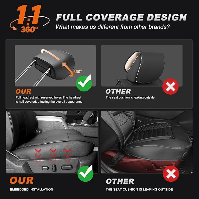 AOMSAZTO Custom Fit Seat Covers for Toyota RAV4 Hybrid 2019 2020 2021 2022 2023 2024 2025 (Not for XSE&2022-2025 SE Hybrid)-Full Set Faux Leather (Black&Gray)