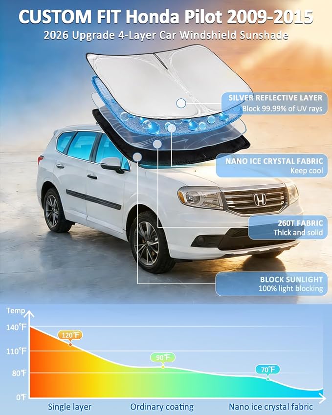 Windshield Sunshade for Honda Pilot 2009-2015 Sun Shade 4 Layers Upgrade Blocks UV Rays Custom Fit Pilot Car Window Shades Front Windshield Keep Cool Foldable Car Accessories