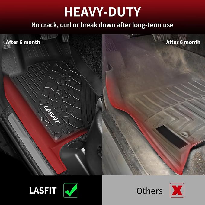 LASFIT Floor Mats for Jeep Grand Cherokee 2016-2021 5-Seat | for Dodge Durango 2016-2026 5-Seat, Not for 6-Seat, All Weather, TPE, Custom Fit, Trunk Liners, Car Floor Mats, Black