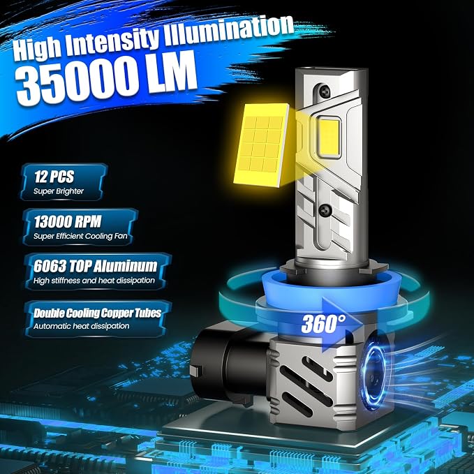 RCJ 9005/HB3 H11/H8/H9 Fog Light Bulbs Combo, 2025 Updated 35000LM 6000K Cool White with Fan, Plug-N-Play, Pack of 4