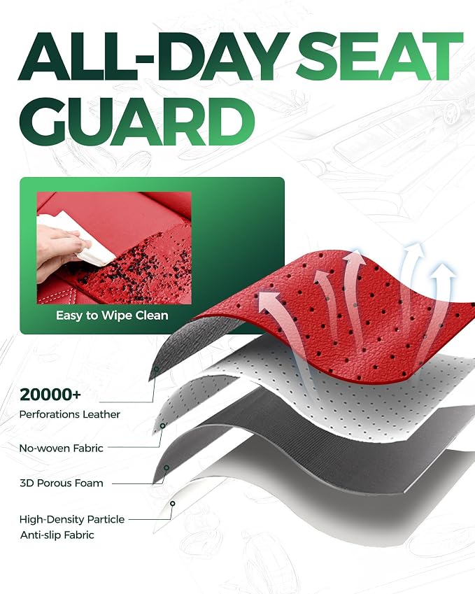 Custom Fit Seat Covers for 2019-2026 Sierra/Silverado 1500 CrewCab | Fits 2500/3500HD 2020-2026, with Rear Armrest/Seatback Storage, Faux leather, Waterproof, Scratch-resistant, Easy-clean