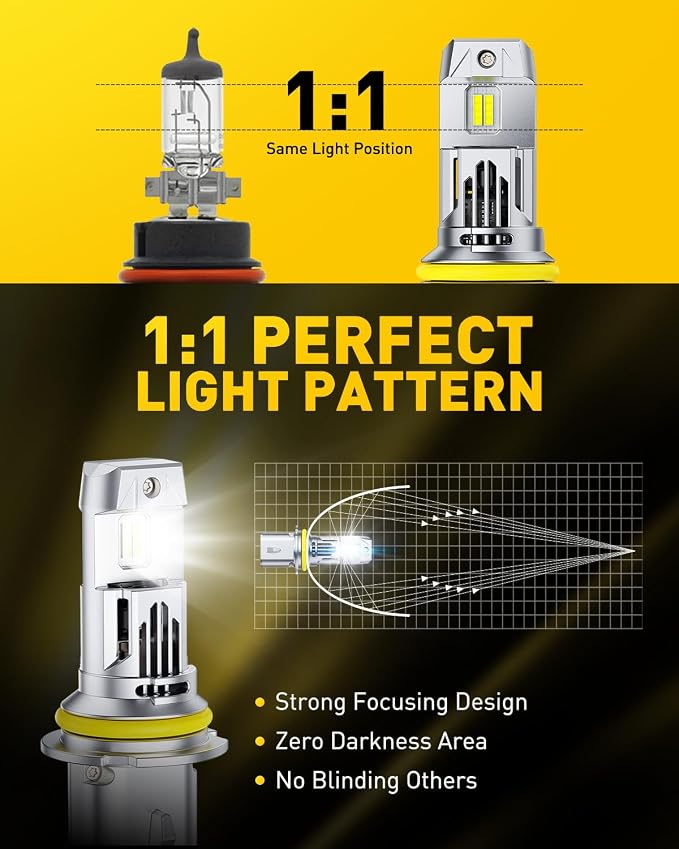 AUXITO 9007 Light Bulbs, 6500K Cool White 40000LM Per Set, HB5 Halogen Raplacement Fog Lights with Fan, Wireless Plug and Play, Canbus Ready, Pack of 2