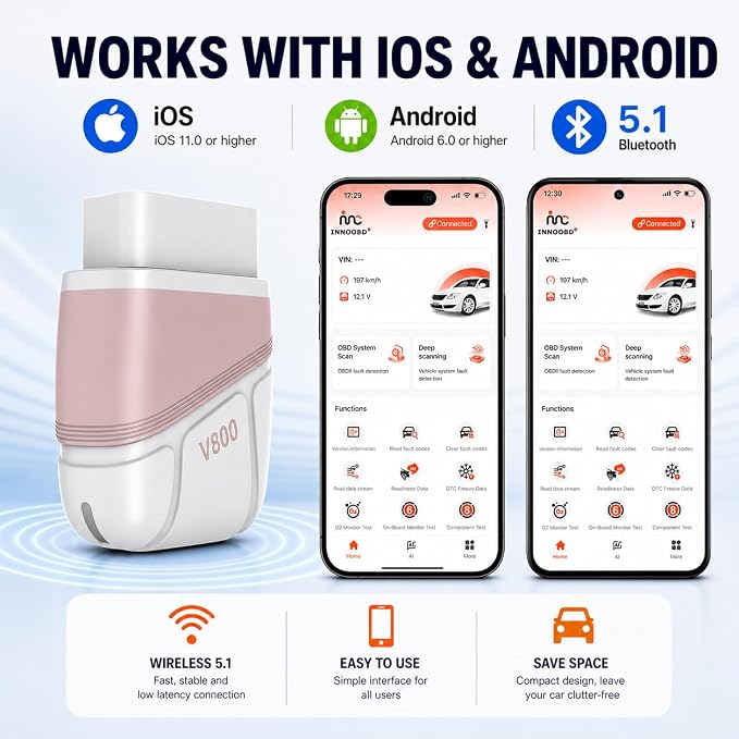 Panlong Bluetooth OBD2 Scanner for iOS Android, Engine Transmission ABS SRS | Car Code Reader Wireless OBDII Diagnostic Tool with Free App