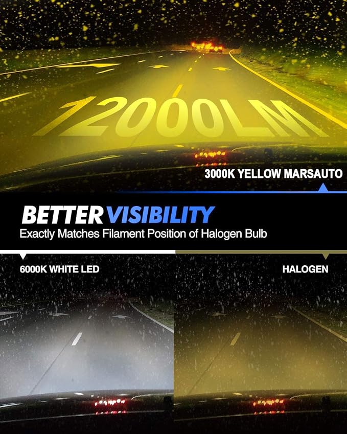 Marsauto 9145 H10 LED Fog Lights Bulbs Yellow, 12,000LM 9140 9145 LED Fog Light Bulbs, 360° Illumination 600% Bright 3000K Amber, Upgraded 60 Pcs Chips 9145 H10 Yellow Fog Lights, Accessory Light Kits