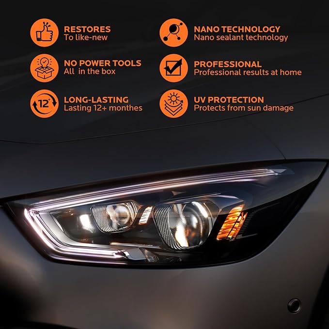 Car Headlight Restoration Kit: Cleaner and Restorer Kit | Restore Headlamp Clear from Foggy Yellowing & Oxidation Waterproof Gloss Finish 4-5 Treatments 180ML