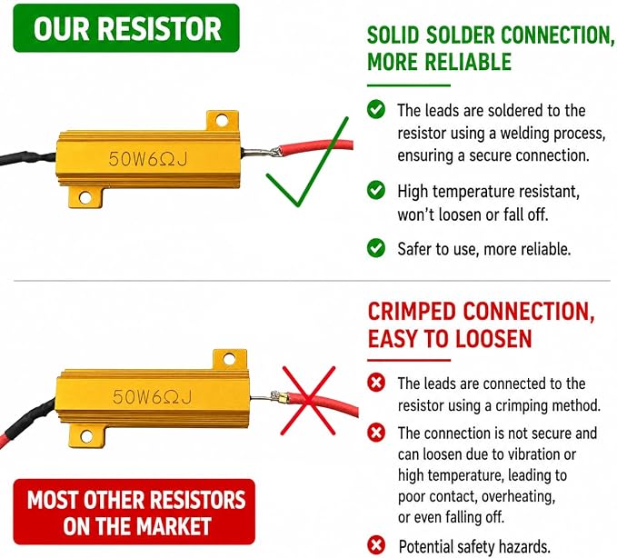 Aaron 4Pcs 50W 6ohm Load Resistors - Fix LED Bulb Fast Hyper Flash Turn Signal Blink Error Code (Resistors get very hot during working)