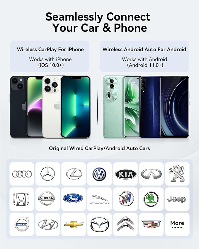 Spedal 2026 2-in-1 Wireless CarPlay & Android Auto Adapter, Ultra Mini Dongle Converts Wired to Wireless, WiFi 6 & Bluetooth 5.4, Plug & Play Stick for Cars with Factory Wired System, Low Latency