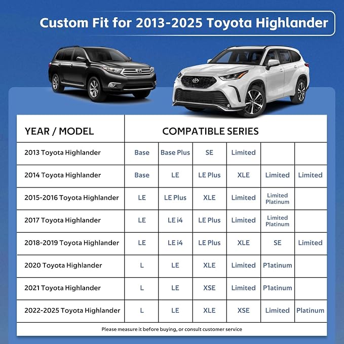 10 Layers SUV Car Cover Custom Fit for Toyota Highlander (2013-2024) Waterproof All Weather for Automobiles, Outdoor Full Cover Rain Sun UV Protection.Silver