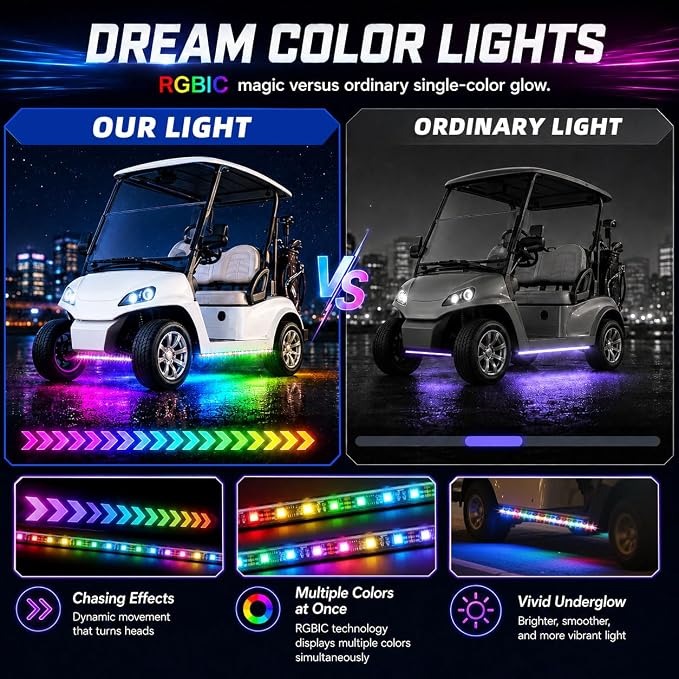Roykaw Golf Cart Underglow LED Strip Lights Accent Neon Lighting Kit for EZGO Yamaha Club Car, Million Colors/Waterproof IP68/Sync to Music, 12V - 80V Input (No Need Extra Voltage Reducer)
