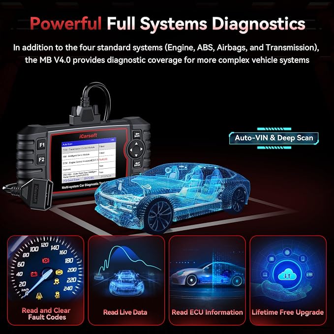 iCarsoft Bidirectional Diagnostic Tool for Most Mercedes-Benz/Sprinter/Smart from 1996-2025 MB V3.0 2026 Version Up to 39 Service Full System OBD2 Scanner All Test AutoVIN Battery Test Free Update