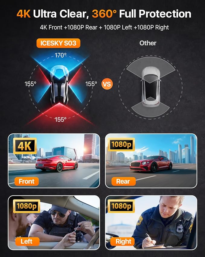 Icesky S03 4K Dash Cam Front Rear Inside Left Right with GPS, Free 128GB SD Card, 5.8GHz WiFi 6 (Up to 20MB/s Download), 4 Channel 360° Dash Camera for Cars, G-Sensor 8 IR Light, Parking Mode, Black