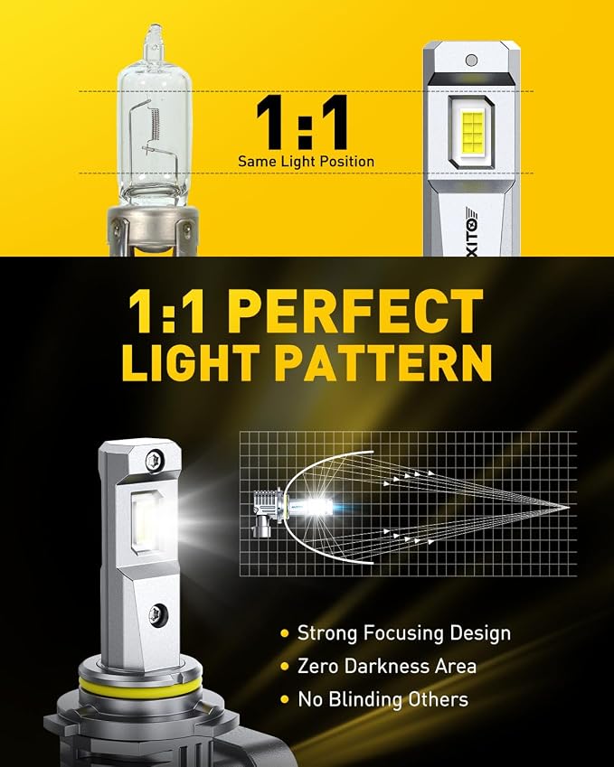 AUXITO 9005 LED Bulbs HB3 Light 6500K Daylight White Ultra-Bright, 60W Fanless Fog Light Bulb,True 1:1 Size, Plug-N-Play, Pack of 2